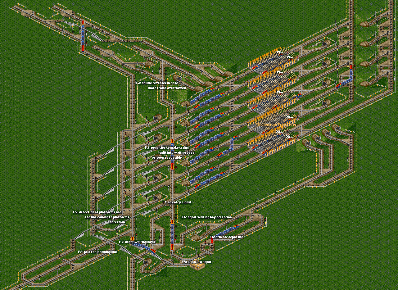 Openttd карта россии