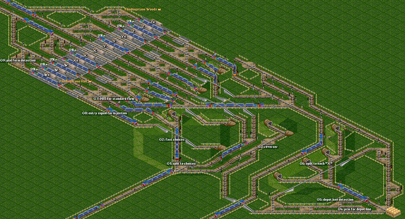 Openttd карта россии