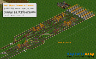 Planetmaker's Entrance Concept