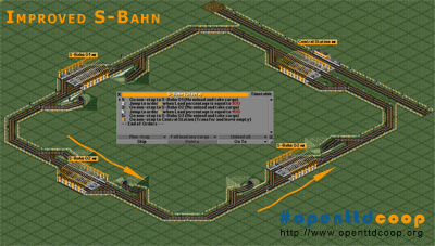 Improved S-Bahn Concept
